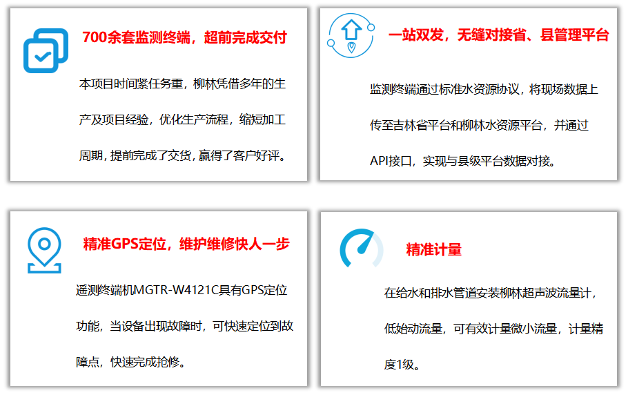 系統(tǒng)特點1