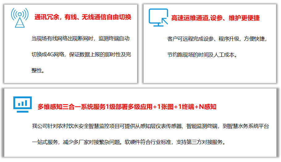 系統(tǒng)特點2