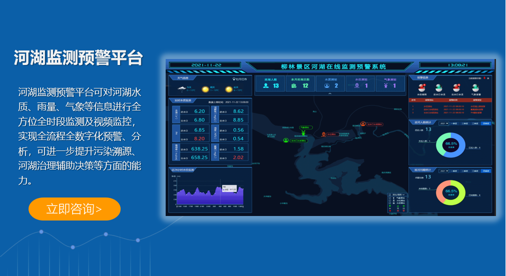 河湖在線監(jiān)測預警平臺