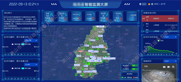 智能監測大屏 智能監測大屏