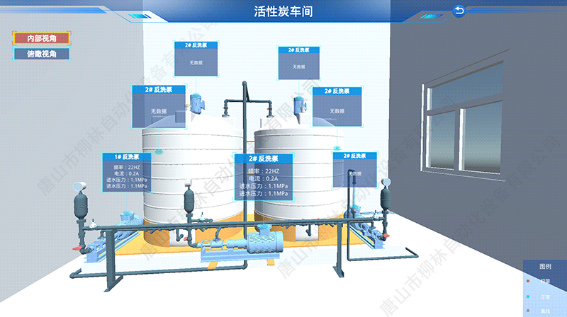 數(shù)字孿生活性炭車間界面