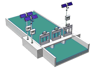 一體化閘門控制系統