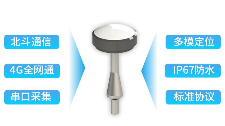 一體化設計 一體化設計