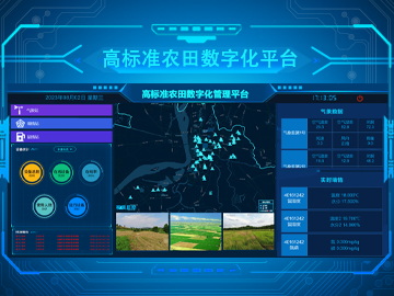 高標準農田數字化監管平臺