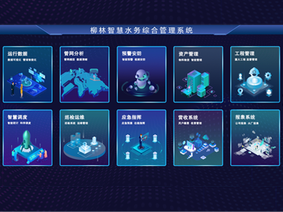 智慧水務“四預”功能你了解多少？