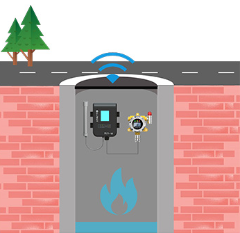 窨井氣體監(jiān)測(cè)系統(tǒng)