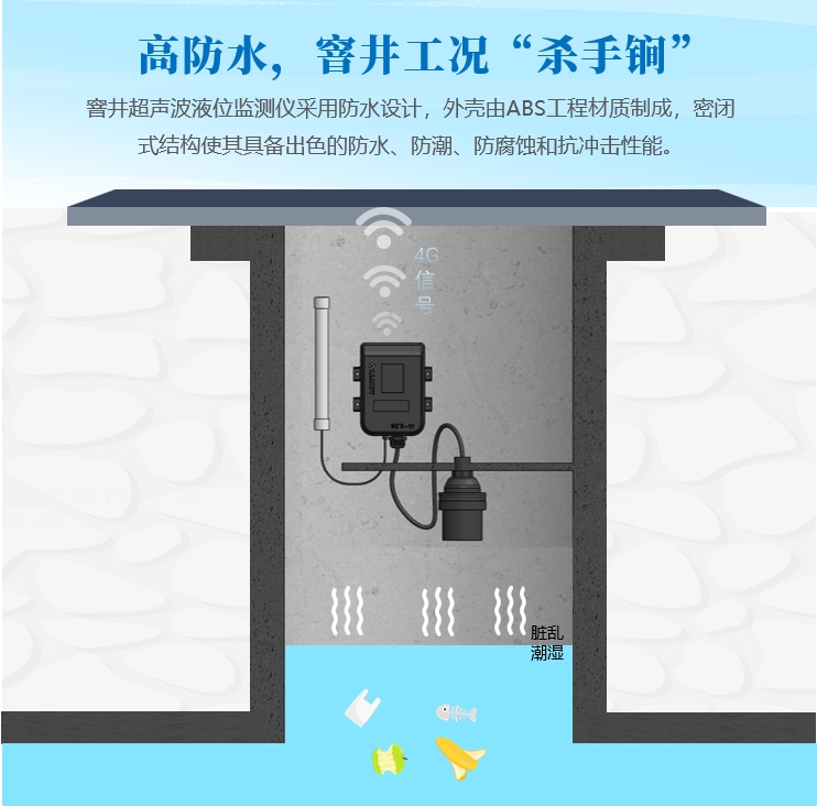 高防水，窨井工況“殺手锏”：窨井超聲波液位監(jiān)測儀采用防水設(shè)計，外殼由ABS工程材質(zhì)制成，密閉式結(jié)構(gòu)使其具備出色的防水、防潮、防腐蝕和抗沖擊性能。