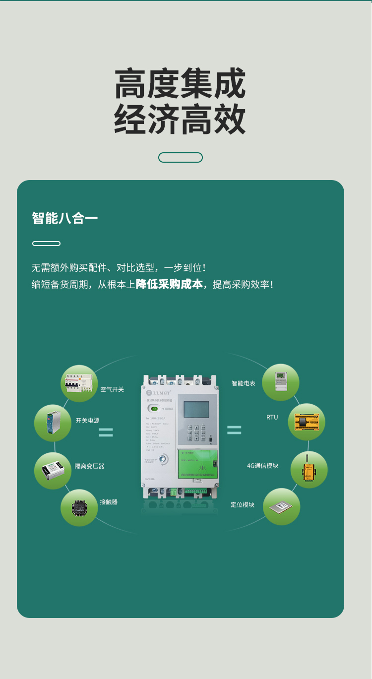 高度集成，經(jīng)濟高效。將八大產(chǎn)品功能智能合一 無需額外購買配件、對比選型，一步到位！ 縮短備貨周期，從根本上降低采購成本，提高采購效率！