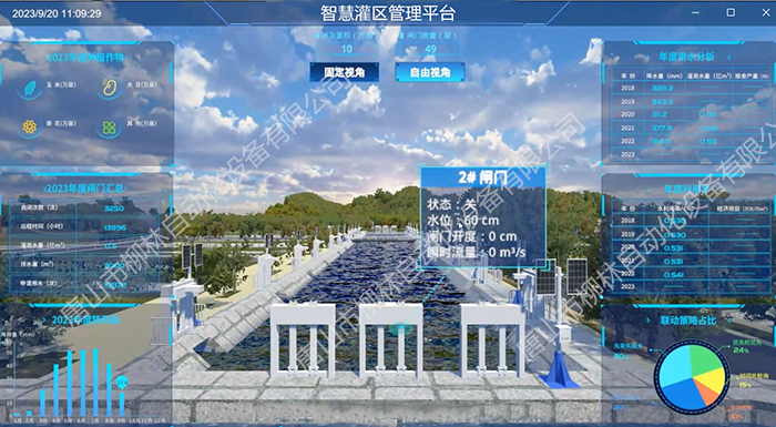 數(shù)字孿生灌區(qū)平臺(tái)