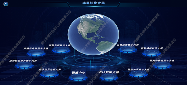 廣東省某市級智慧水務(wù)平臺