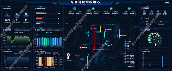 內(nèi)蒙某市城鄉(xiāng)供水一體化平臺