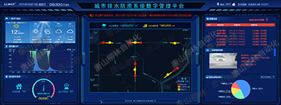 城市內(nèi)澇監(jiān)測預(yù)警平臺(tái)