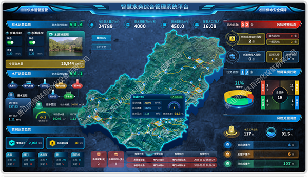 智慧水務(wù)調(diào)度大屏
