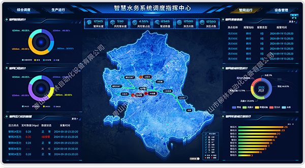 供水管網(wǎng)監(jiān)測系統(tǒng)平臺