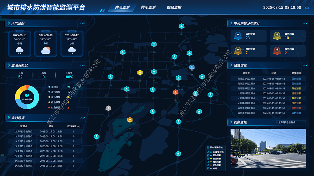 綜合調(diào)度指揮大屏