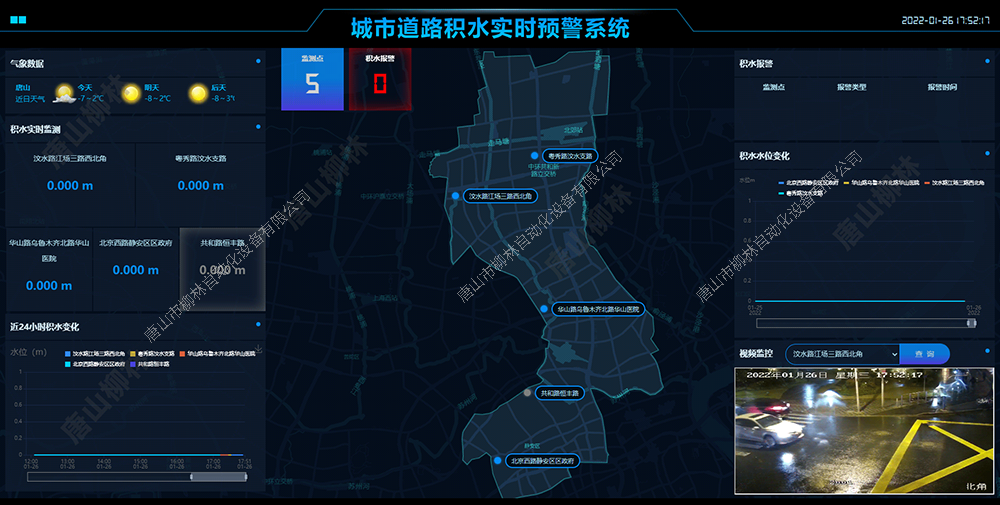 道路積水監(jiān)測(cè)預(yù)警專題